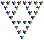 Sierpinski triangle