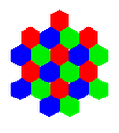 Hexagon tiling