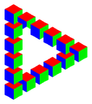 Impossible Triangle